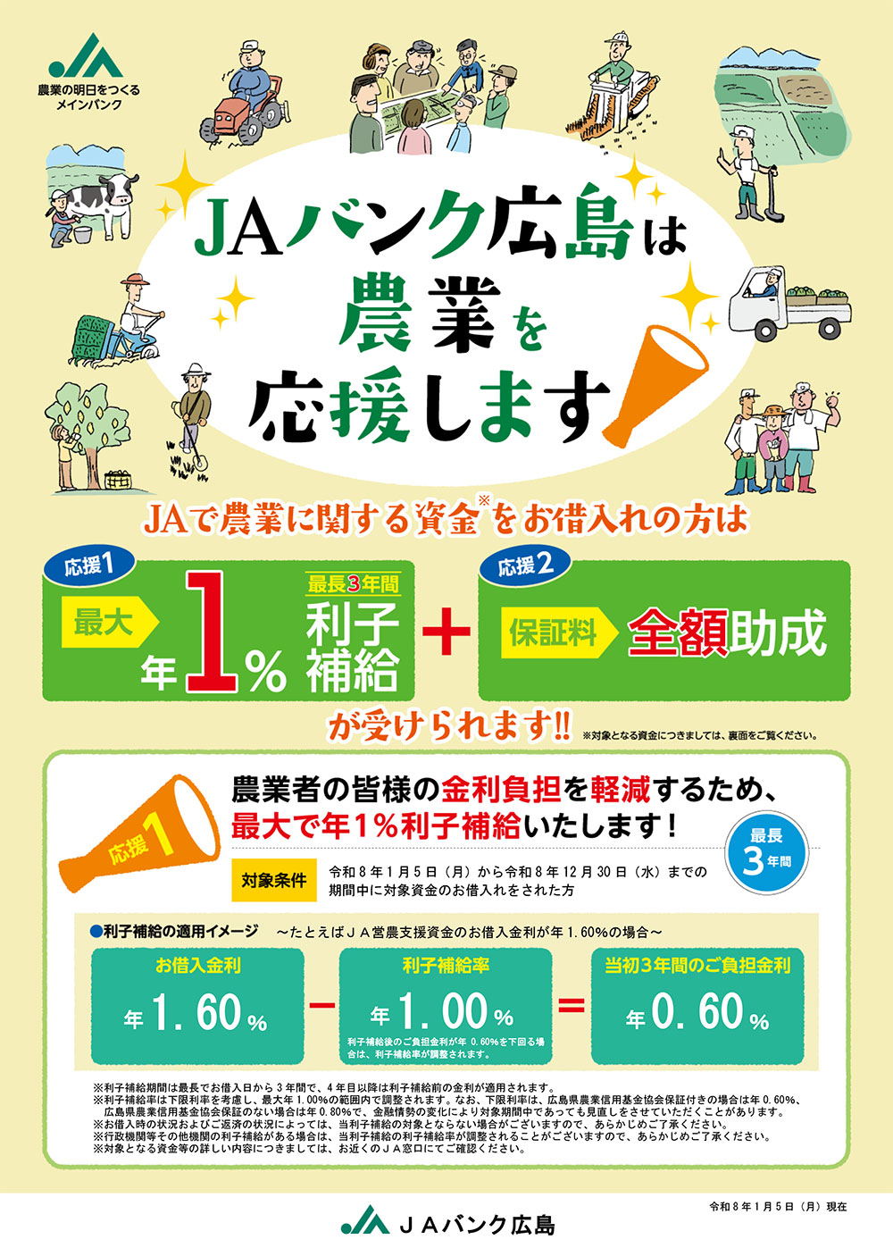 JAバンク広島は農業を応援します