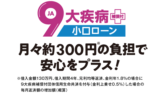 9大疾病 保証付 小口ローン　月々約300円の負担で安心を！