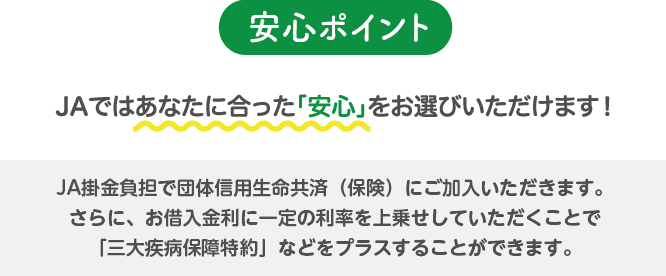 安心その1 JAではお借入れ当初の金利について、「お借入申込時の金利」と「実際にお借入いただく時の金利」のいずれか低い方を適用します！　安心その2　JAではあなたに合った「安心」うぃお選びいただけます！