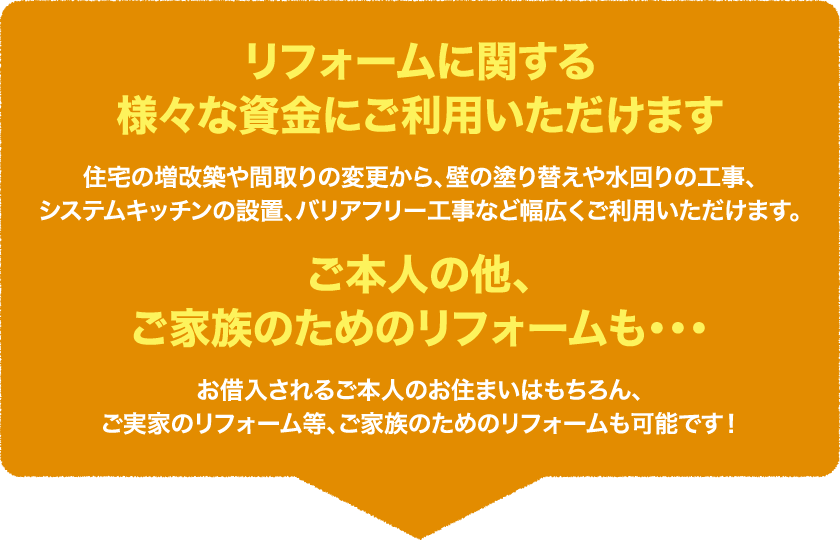 リフォームに関する様々な資金にご利用いただけます