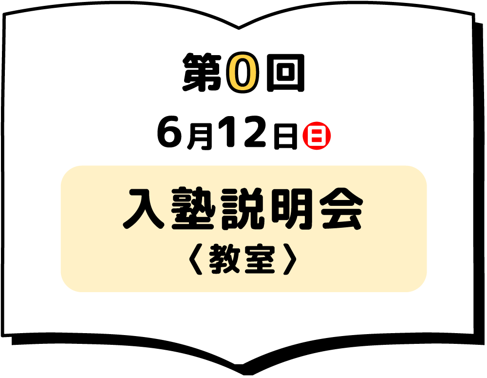 第0回 6月12日(日) 課題設定〈教室〉