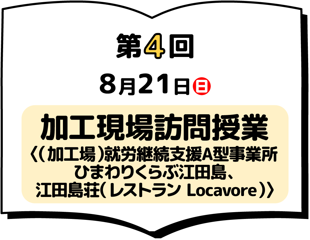 第4回 8月21日(日) 加工現場訪問授業〈〈（加工場）就労継続支援A型事業所ひまわりくらぶ江田島、江田島荘（レストラン Locavore） 〉