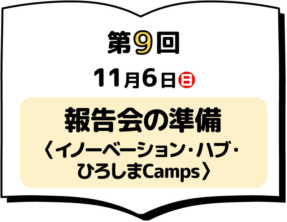 第9回 11月６日（日）「第9回授業」報告会の準備〈イノーベーション・ハブ・ひろしまCamps〉