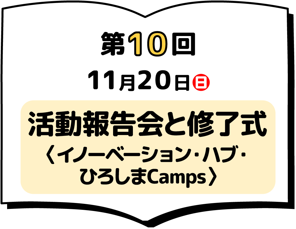 第10回 11月16日(日) 「第10回授業」活動報告会と修了式〈イノーベーション・ハブ・ひろしまCamps〉